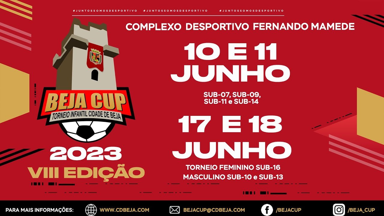 Tv Alentejo - Beja Cup 2023